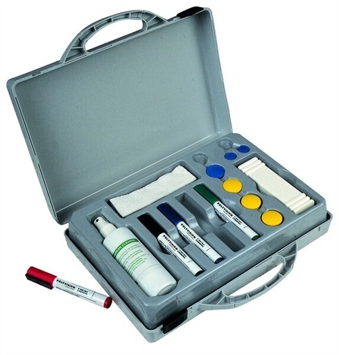 [MALCONF] CONFERENTIEKIST